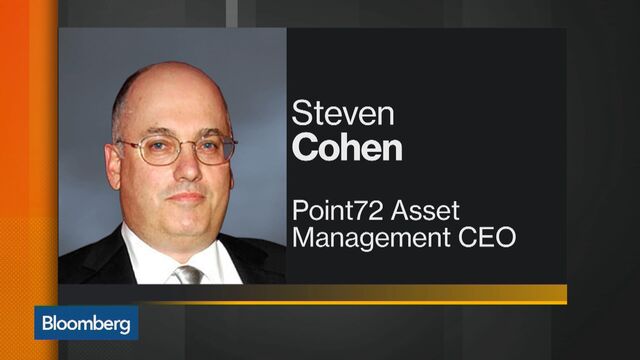 Steve Cohen Returns With Best Ideas Trading Book Bloomberg - 